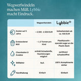 Wunschset
